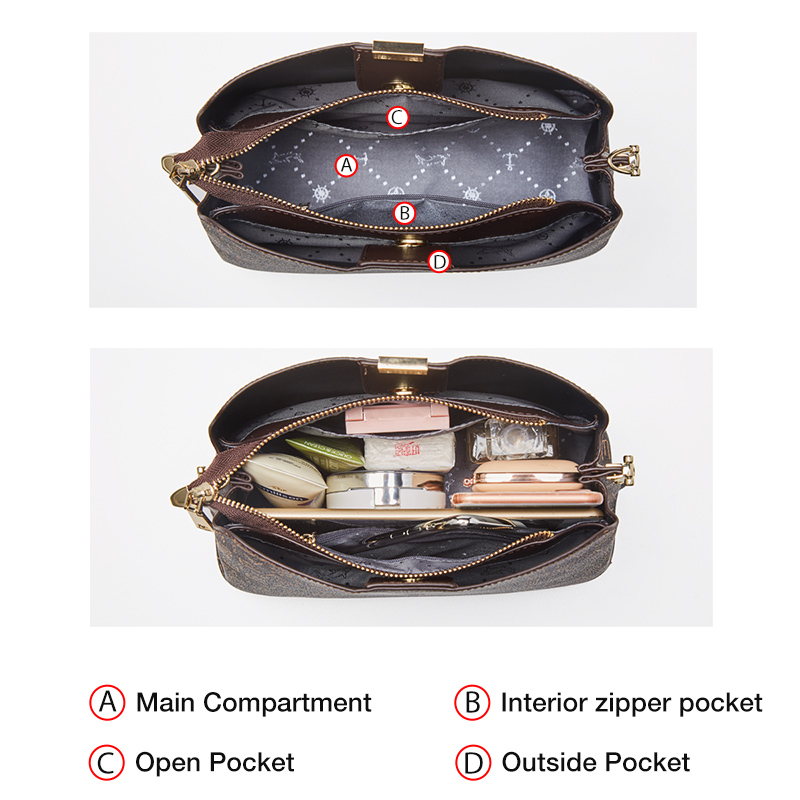 FOXER Women's Shoulder Bag PVC - đánh giá và giá Vintage Leatherwork